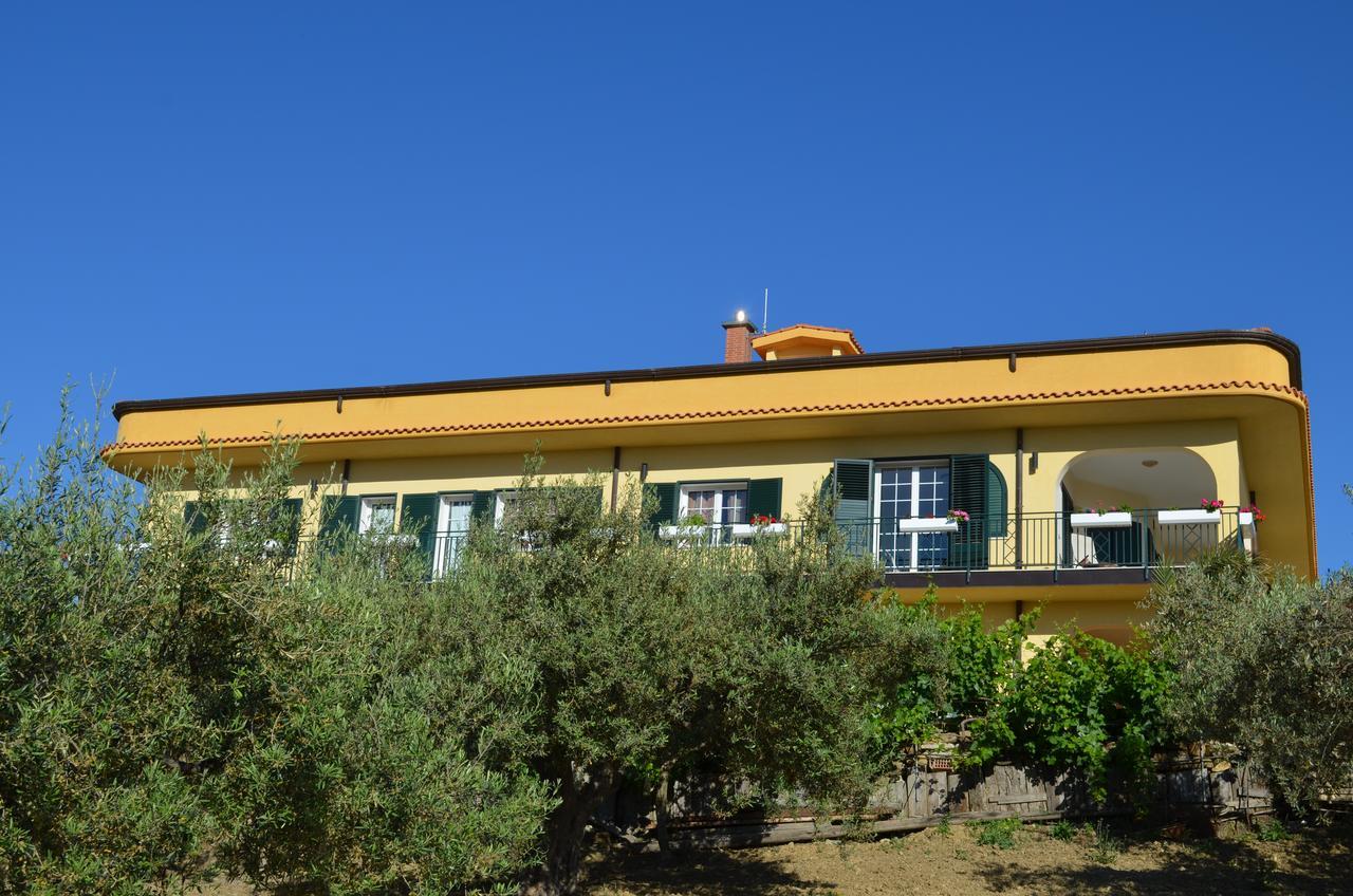 Villa Della Mimosa Alia Kültér fotó